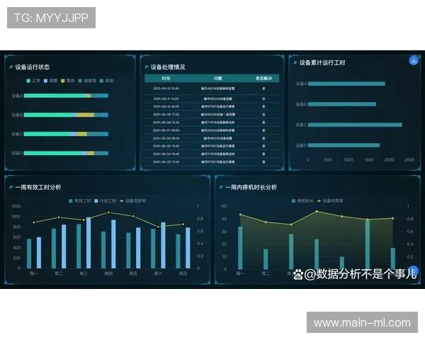预测性维护技术应用 保障设备运行